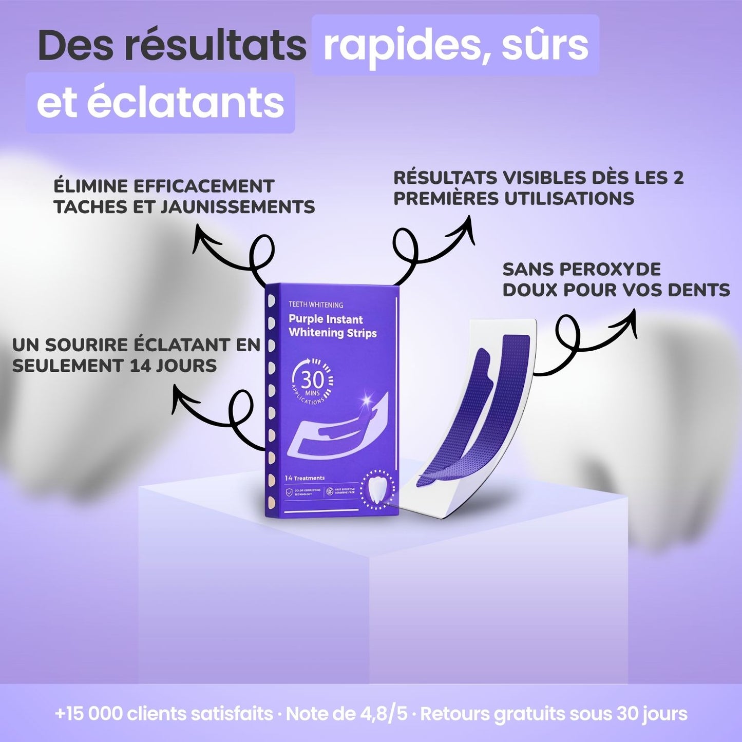 Bandes blanchissante