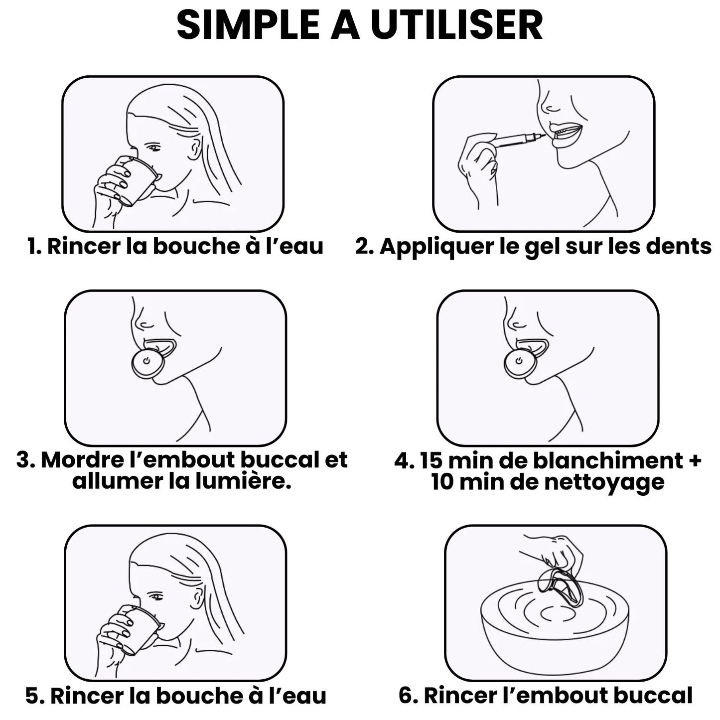 Kit de blanchiment dentaire LED