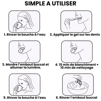 Kit de blanchiment dentaire LED