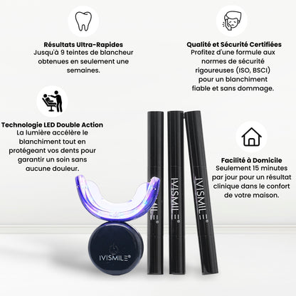 Kit de blanchiment dentaire LED